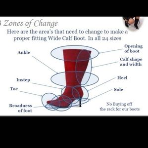 Tutorial: How to browse for a specific item /size/ color in my posh closet